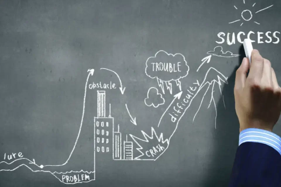 Sua transição de carreira com sucesso.