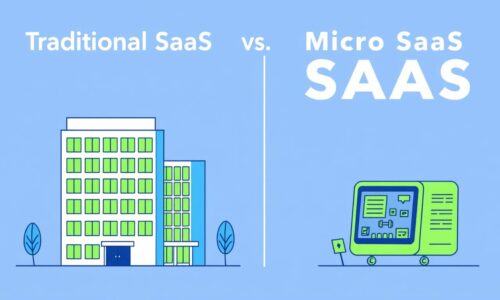 SaaS Tradicional vs. Micro-SaaS: Qual o melhor para famílias?
